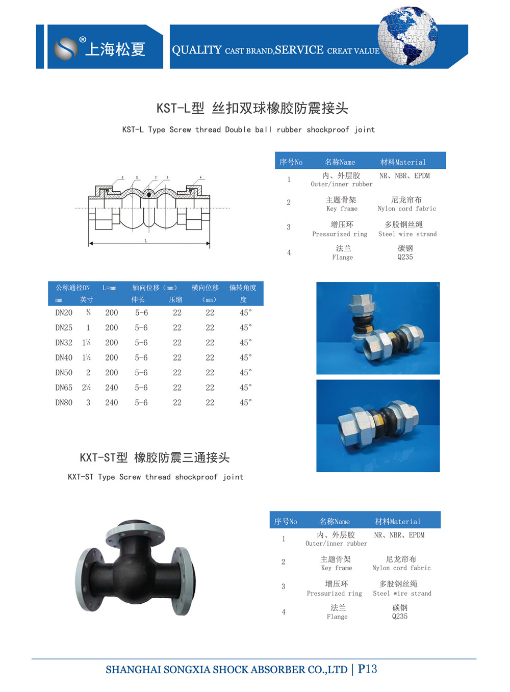 KKT-DN65-1.6Mpa-手動循環(huán)泵螺紋絲扣橡膠軟接頭 KKT-DN65-1.6Mpa-手動循環(huán)泵螺紋絲扣橡膠軟接頭